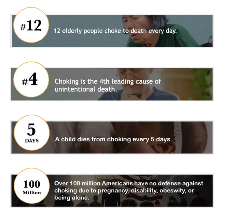 BioHarbor™ Anti-Choking Device(For Adults & Children) 18 1742801140